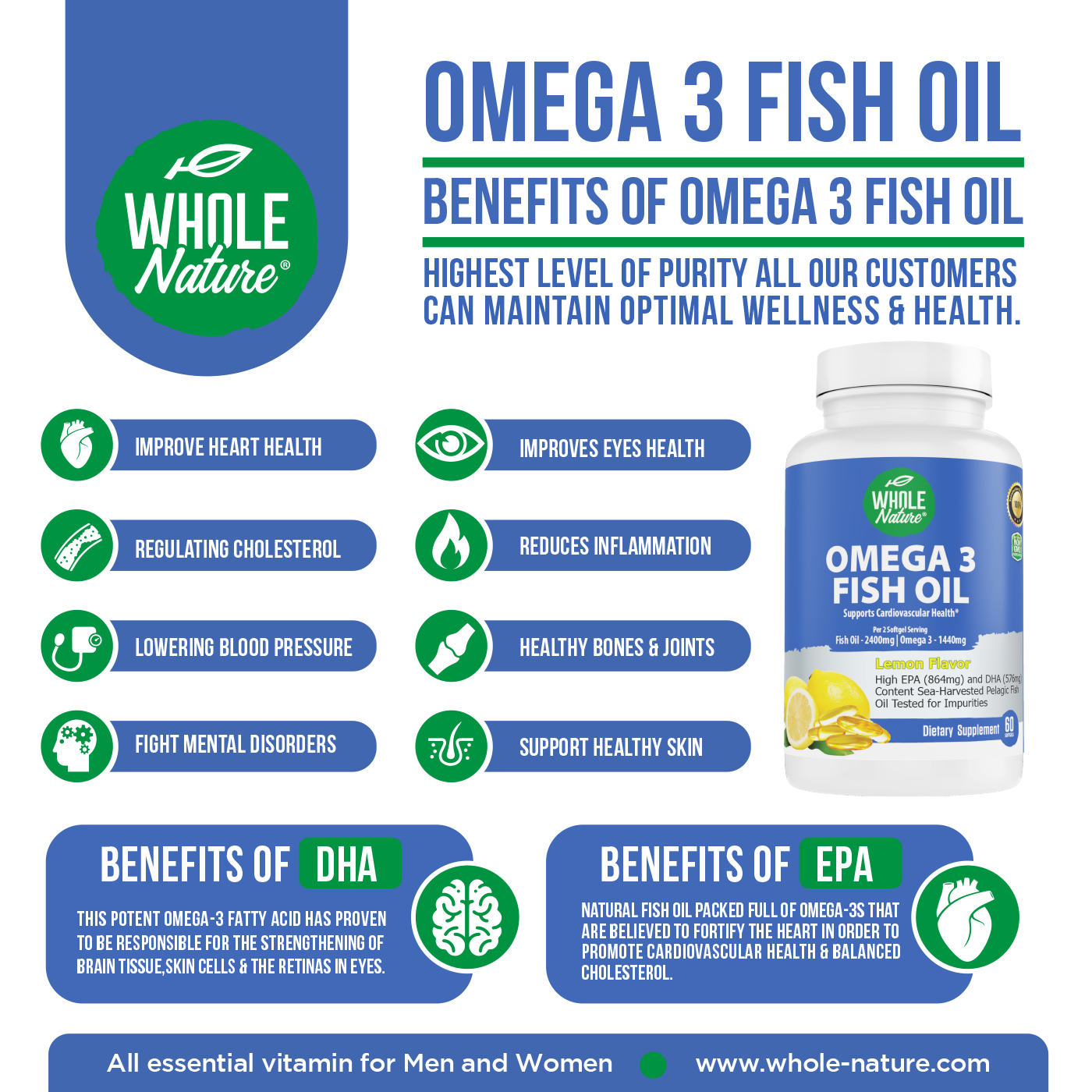 Whole Nature Omega 3 Fish Oil 2400mg-3